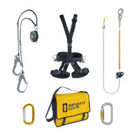 Recommended PPE