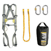 Recommended PPE